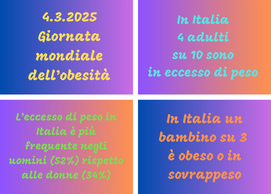 giornata mondiale obesità.png